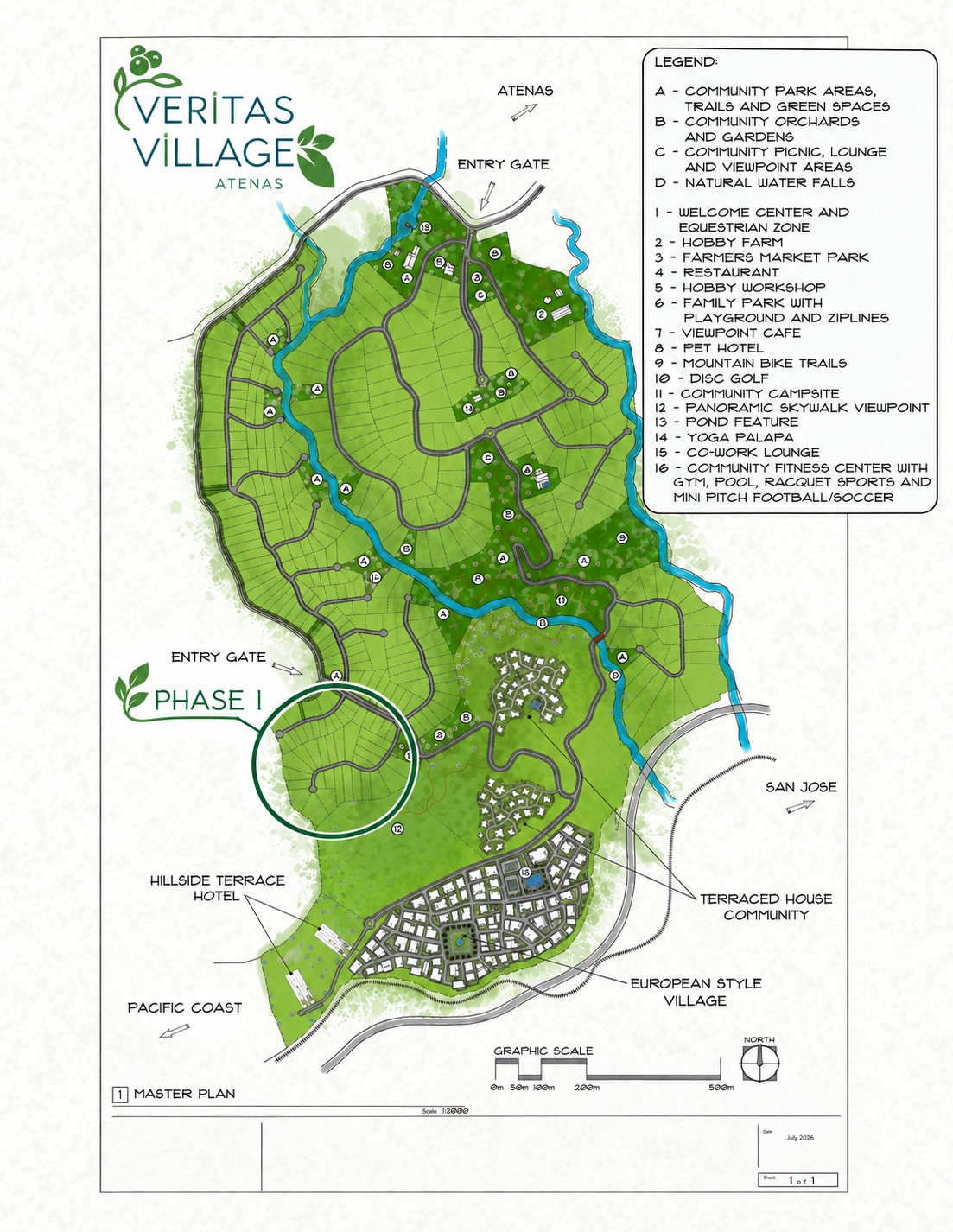 Veritas Villages Atenas overall master plan